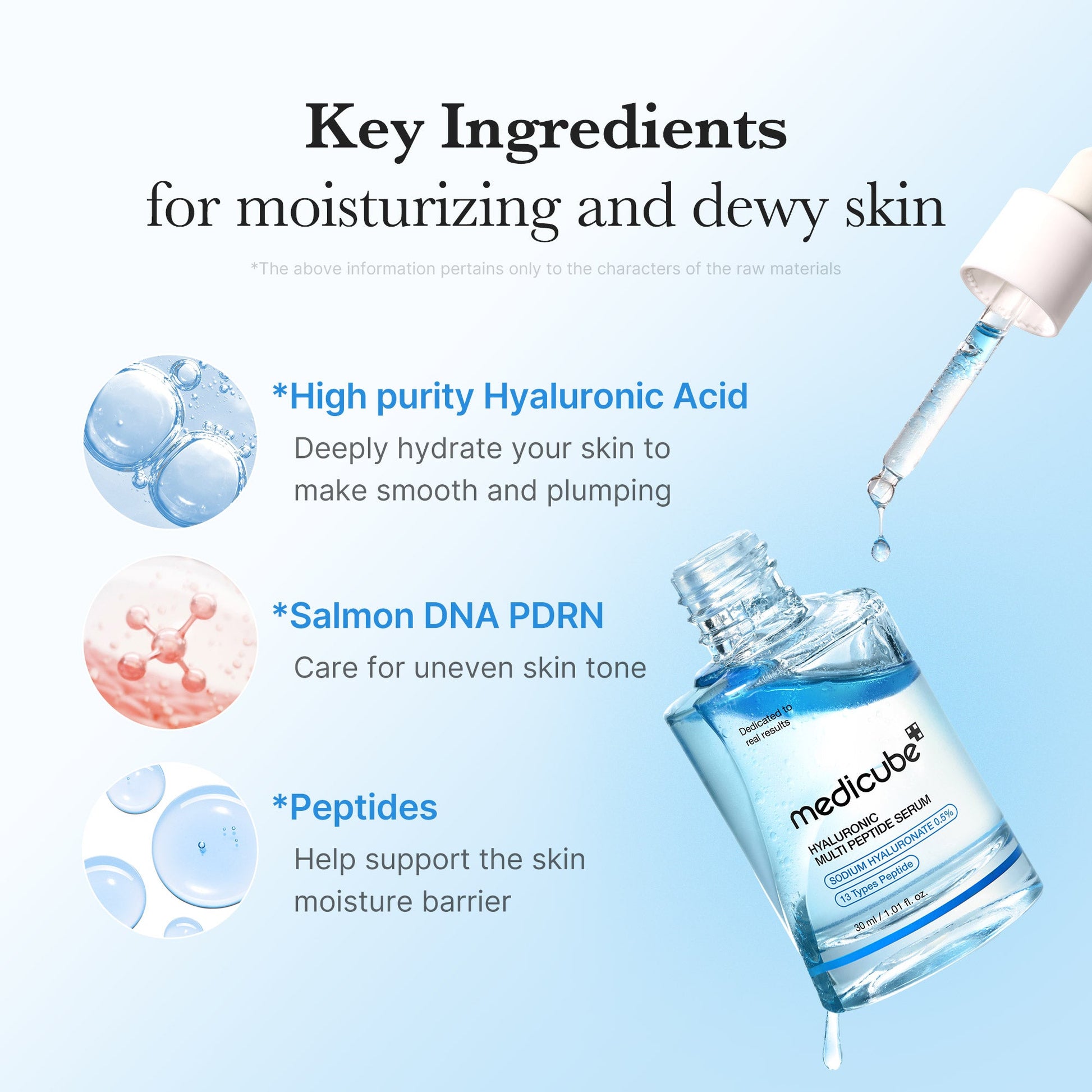 hyaluronic-multi-peptide-pdrn-serum-z5 02_8608b85a-ce7a-4c58-a1ea-73367914ee54.jpg