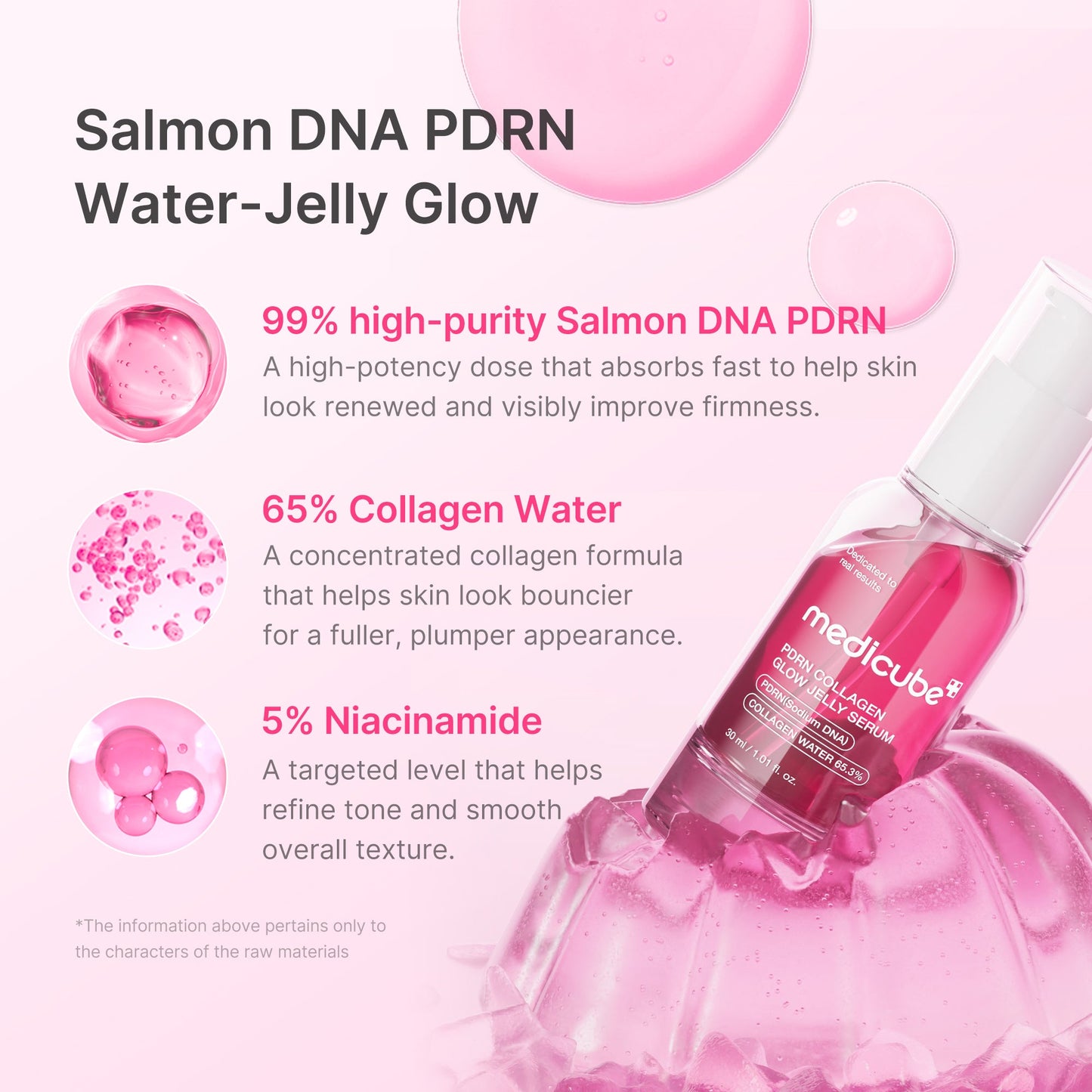 pdrn-pink-collagen-glow-jelly-serum-e1 02_af6d5fa1-339f-4e20-9d68-7a51ca12b2e7.jpg