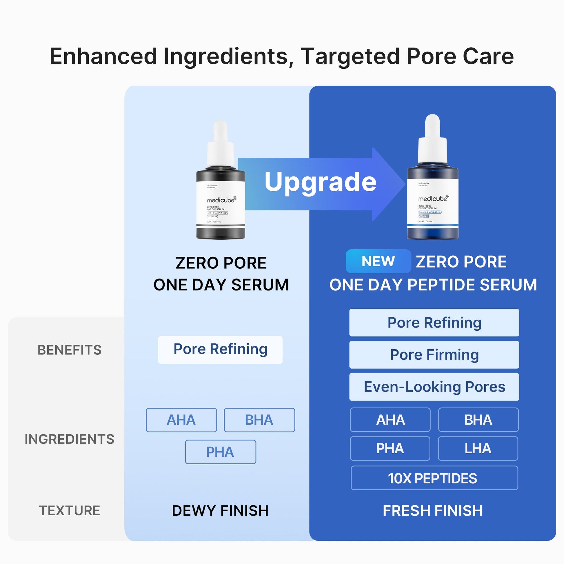 pore-care-duo-s9 04_19fca609-e791-413f-8c02-bd3cd6180c7d.jpg