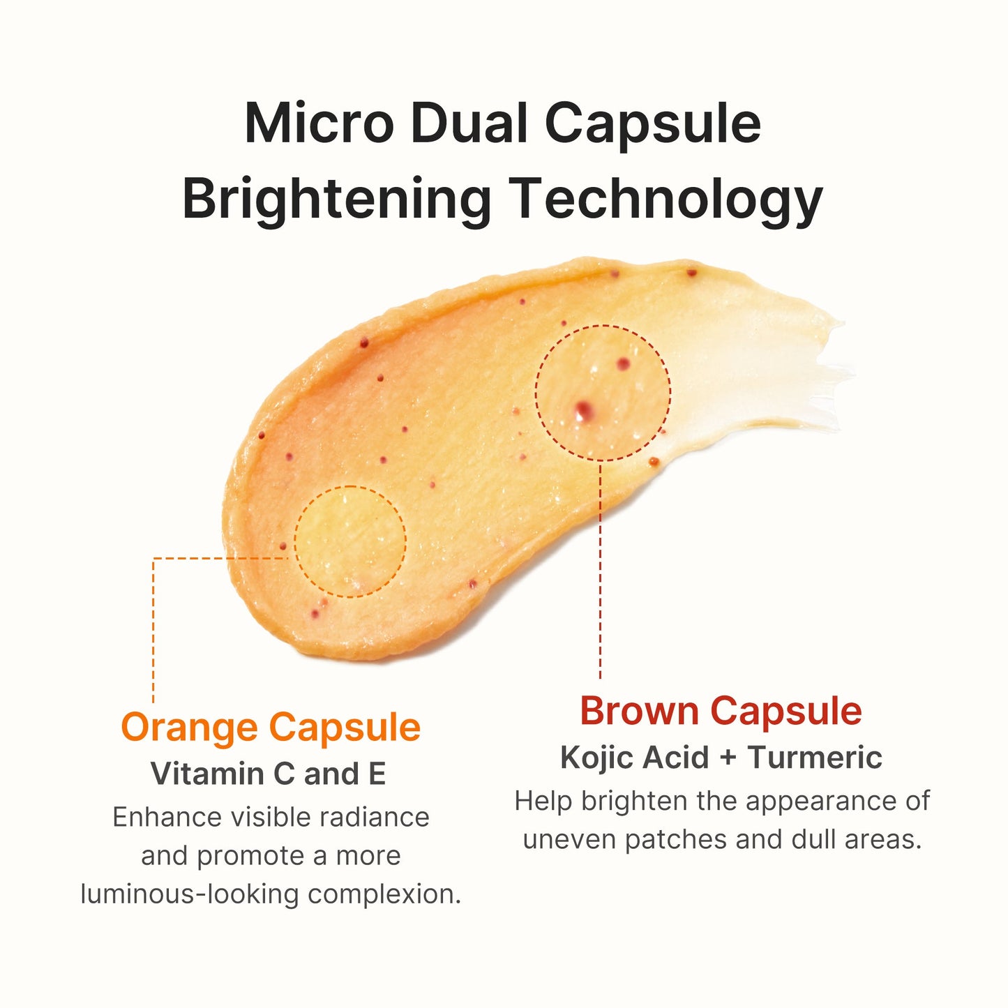 kojic-acid-turmeric-vita-capsule-foam-cleanser-o4 05_60273fa1-9ebd-4a60-86a6-8873ec7cf7cb.jpg