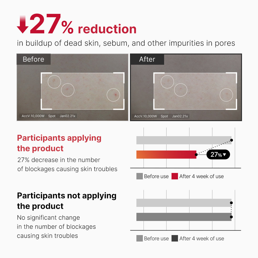 red-body-peeling-shot-cleanser-j6 07_60b5b2fd-b0f0-4cae-b358-5c38181e8dd8.jpg