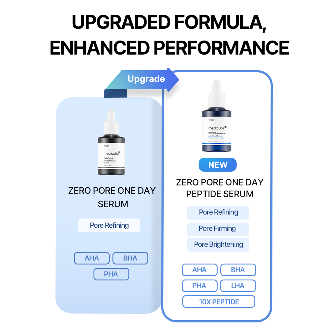 zero-line-full-set-g4 0afe34d2c00db4cd8991f3186b583802.png