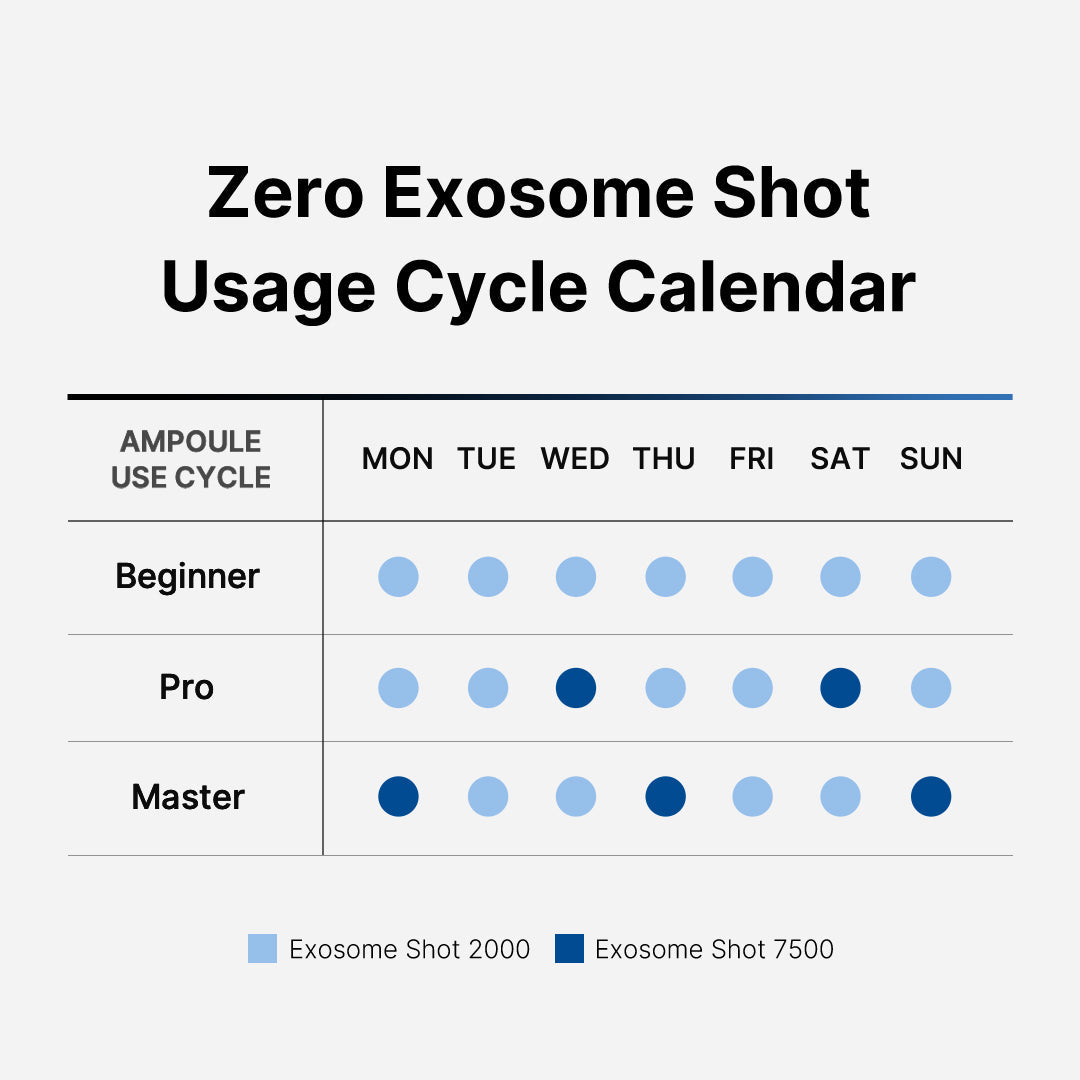 zero-exosome-shot-o7 151_103069e3-f057-4e1a-8370-e14a74c4704e.jpg