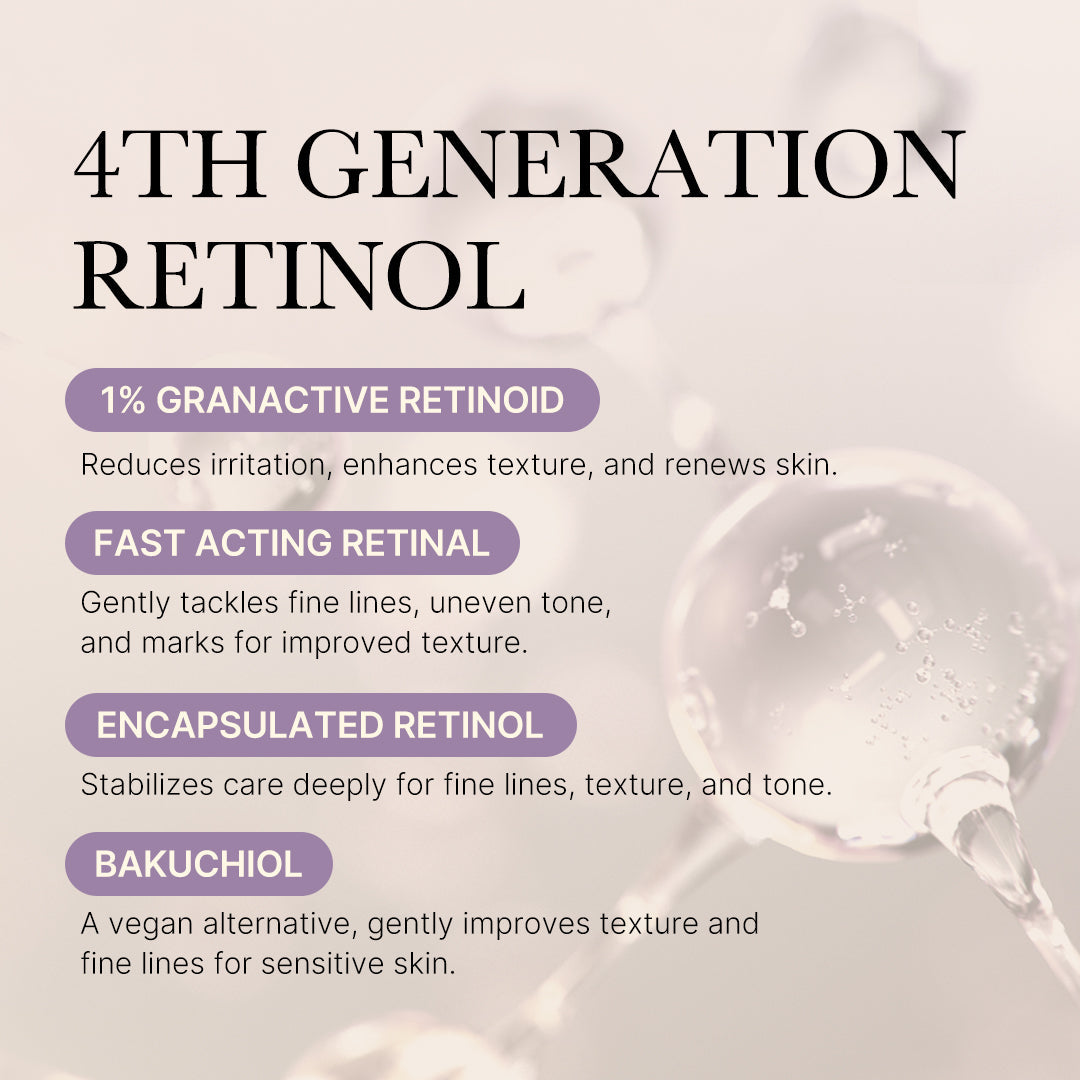 deep-reviving-bakuchiol-retinol-serum-m8 MicrosoftTeams-image_1222.jpg