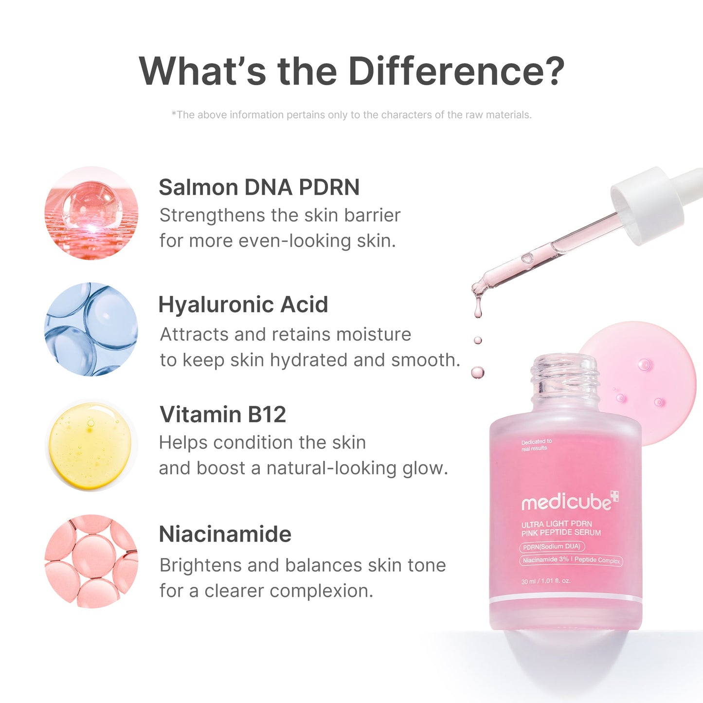 ultra-light-pdrn-pink-peptide-serum-h2 PDRN_02_6ae6befe-e815-47fb-b8e4-ce7c7e68c52b.jpg