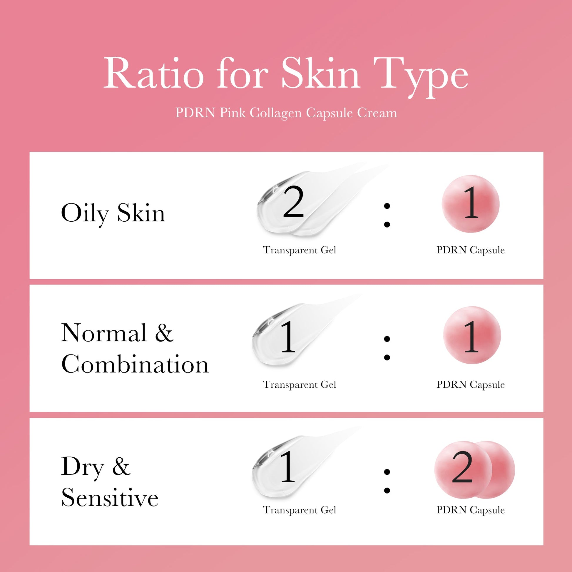 pdrn-pink-collagen-capsule-cream-u2 PDRN_05_8d650a1c-3a7a-4410-8f47-2bcc98fce636.jpg