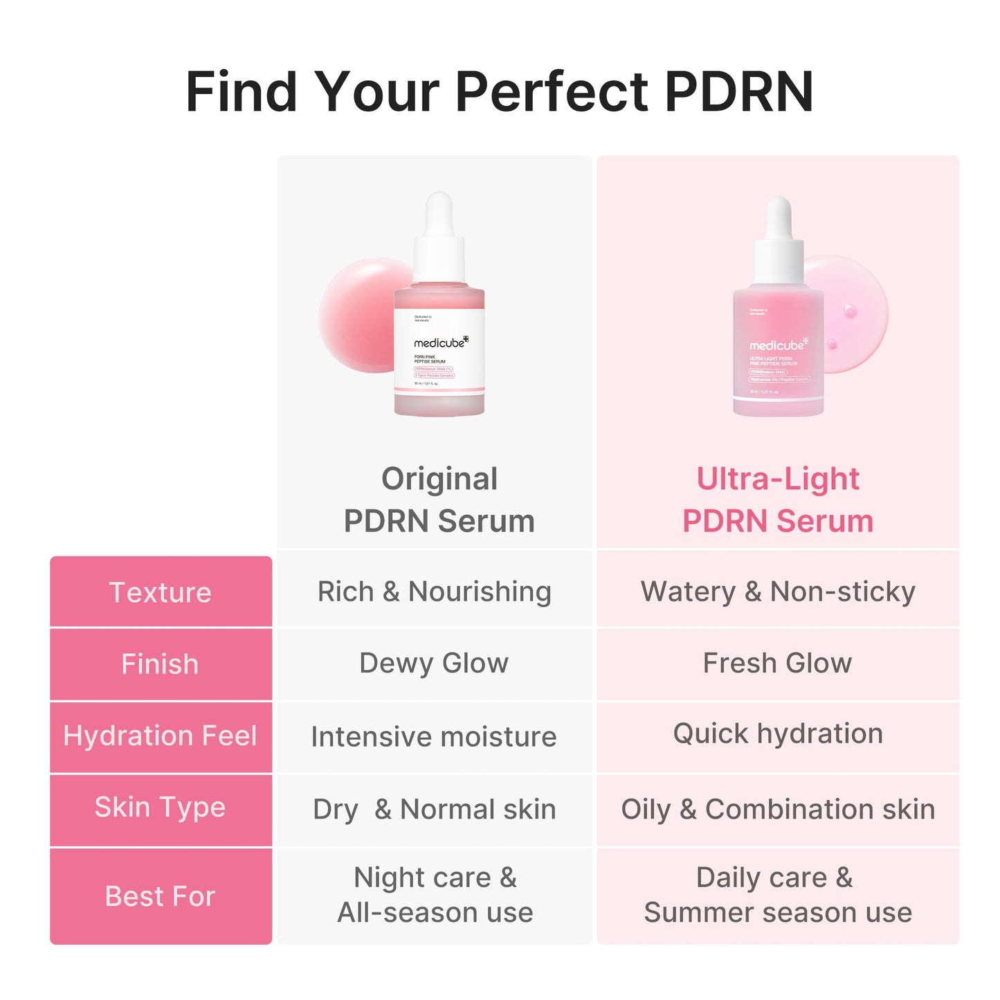 ultra-light-pdrn-pink-peptide-serum-h2 PDRN_05_f79f116a-7d2a-44fe-8682-4bd1c33feaaa.jpg