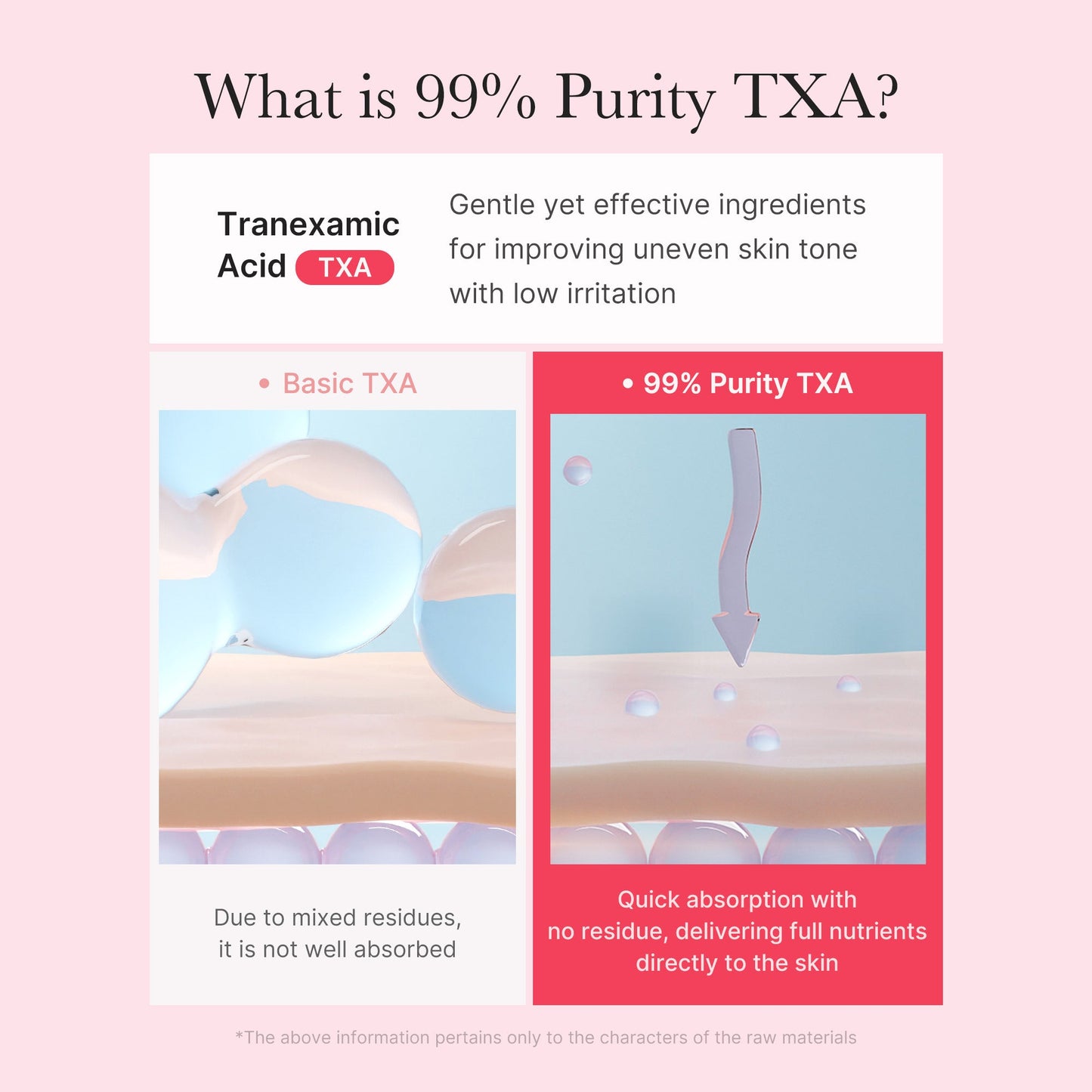 txa-niacinamide-capsule-cream-j3 TXA_05_4bbcb27e-700e-47f4-b347-d6a28b61922d.jpg