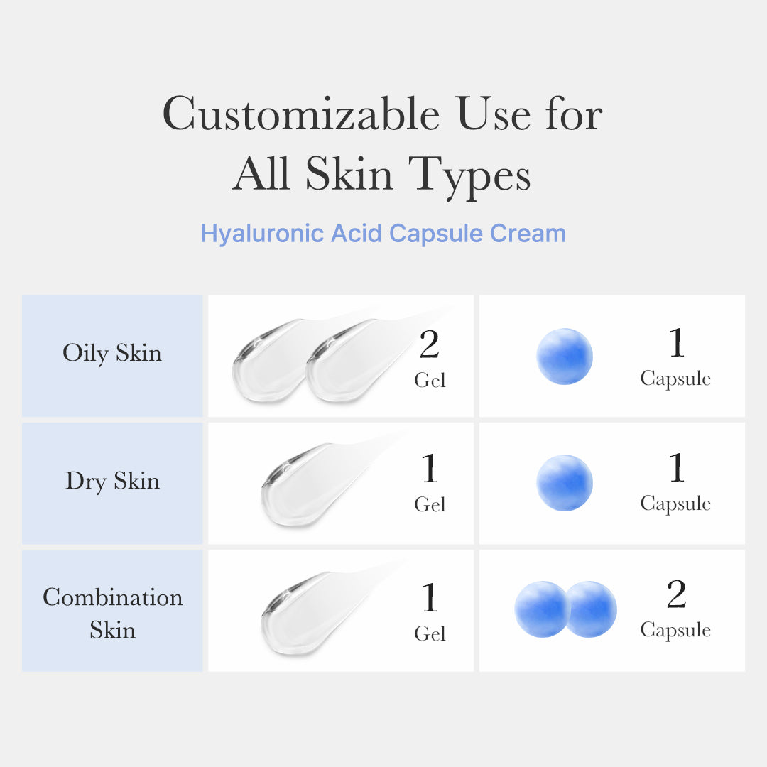 hyaluronic-acid-capsule-cream-m6 hyaluronic-capsule_th_05.jpg